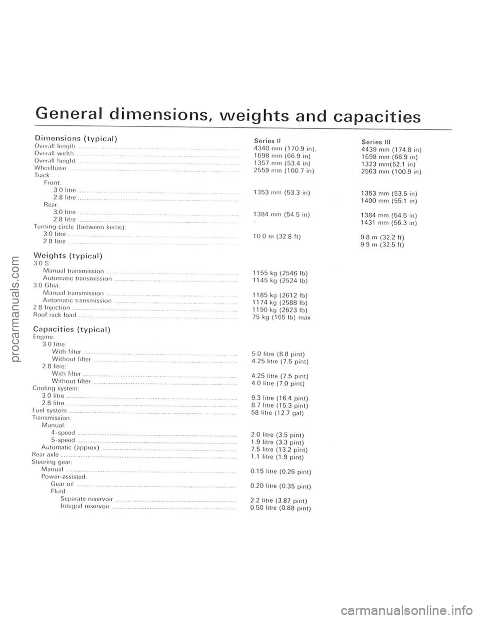 FORD CAPRI 1974  Workshop Manual ) 
" 
General dimensions, weights and capacities 
Dimensio ns (t y pic .. )) Ov"",11  loI1(llh Ov,,,,,11 wIdth Ov",;,11 IlI:!!lill Wh""IIJo1S() Tlack F,on1-30 h(I(!. 28 hire. ReiH. 3.0 !olle 2 .8 li