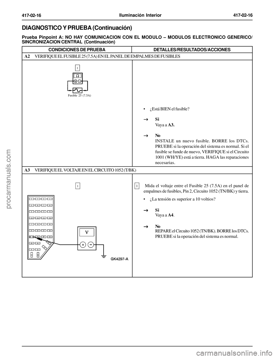 FORD EXPLORER 1995  Service Repair Manual Iluminación Interior417-02-16
417-02-16
DIAGNOSTICO Y PRUEBA (Continuación)
Prueba Pinpoint A: NO HAY COMUNICACION CON EL MODULO – MODULOS ELECTRONICO GENERICO/
SINCRONIZACION CENTRAL  (Continuaci
