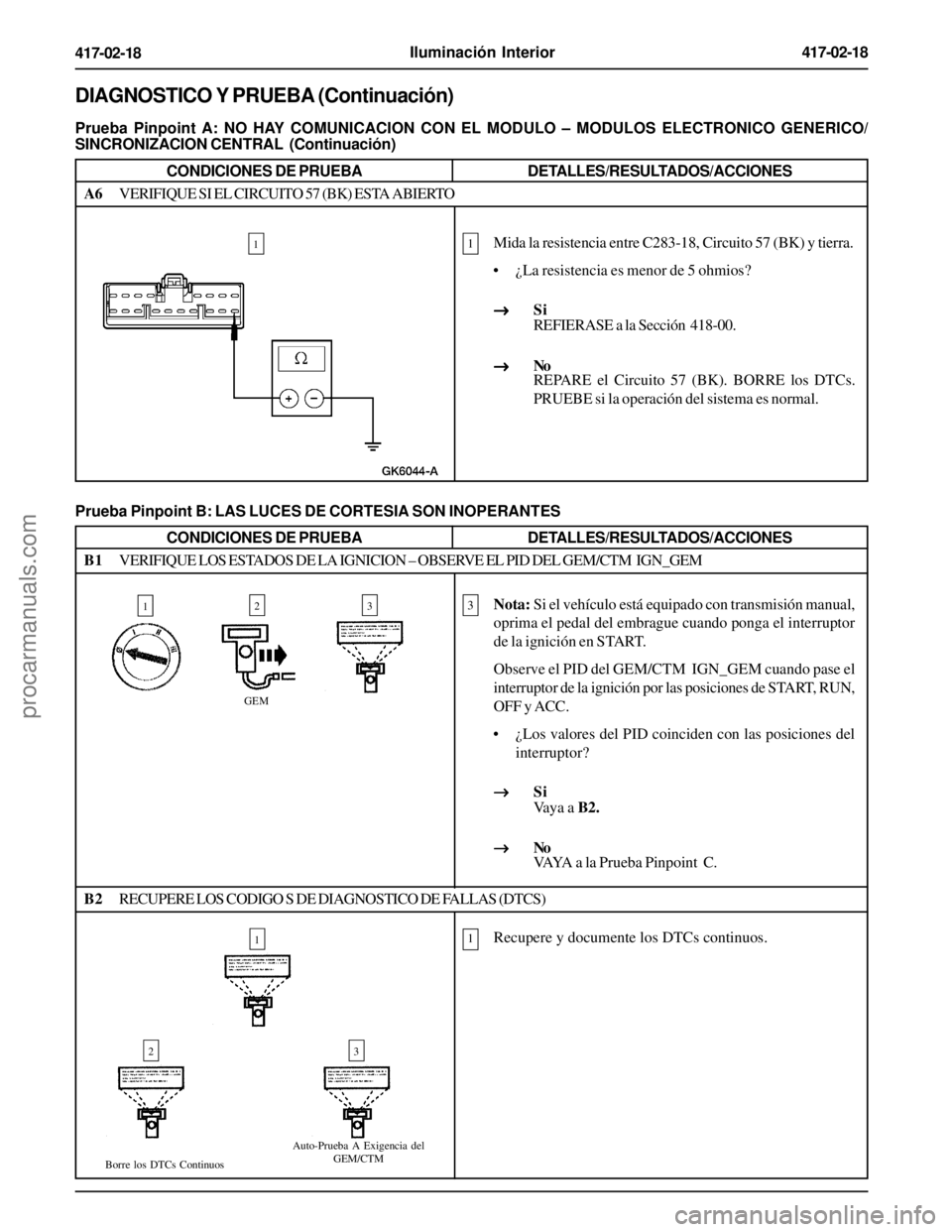 FORD EXPLORER 1995  Service Repair Manual Iluminación Interior417-02-18
417-02-18
DIAGNOSTICO Y PRUEBA (Continuación)
Prueba Pinpoint A: NO HAY COMUNICACION CON EL MODULO – MODULOS ELECTRONICO GENERICO/
SINCRONIZACION CENTRAL  (Continuaci
