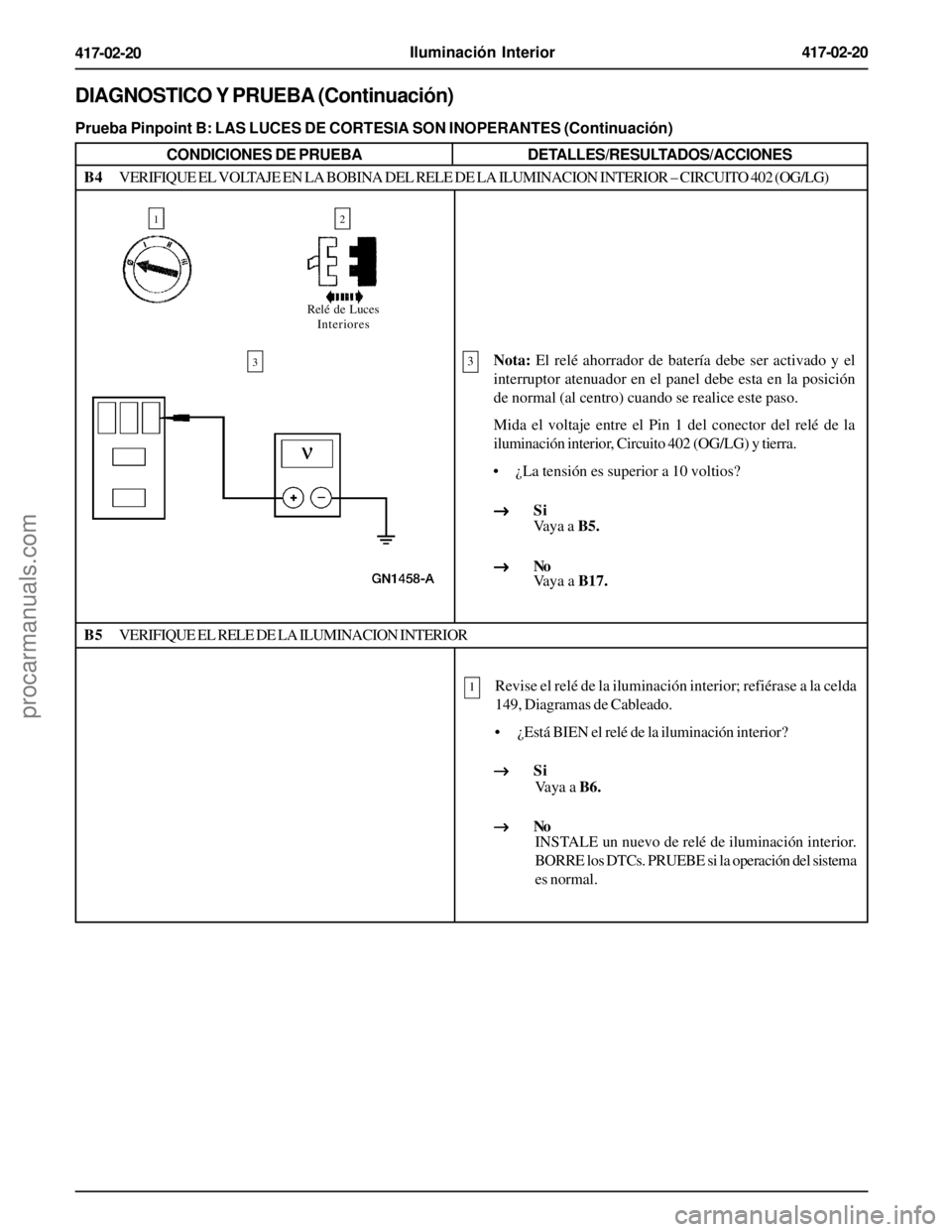 FORD EXPLORER 1995  Service Repair Manual Iluminación Interior417-02-20
417-02-20
DIAGNOSTICO Y PRUEBA (Continuación)
Prueba Pinpoint B: LAS LUCES DE CORTESIA SON INOPERANTES (Continuación)
CONDICIONES DE PRUEBADETALLES/RESULTADOS/ACCIONES