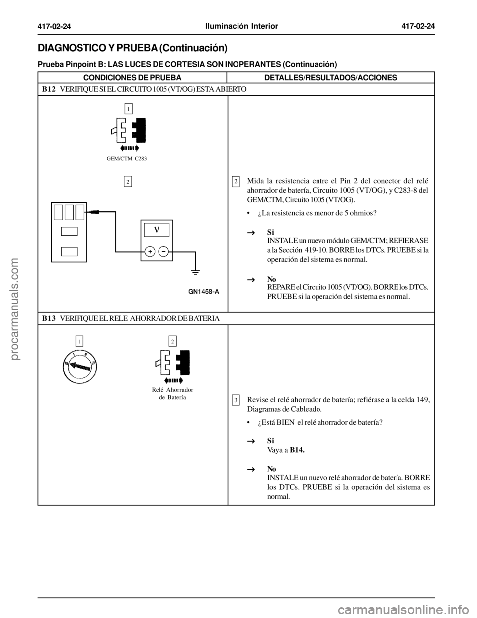 FORD EXPLORER 1995  Service Repair Manual Iluminación Interior417-02-24
417-02-24
DIAGNOSTICO Y PRUEBA (Continuación)
Prueba Pinpoint B: LAS LUCES DE CORTESIA SON INOPERANTES (Continuación)
CONDICIONES DE PRUEBADETALLES/RESULTADOS/ACCIONES
