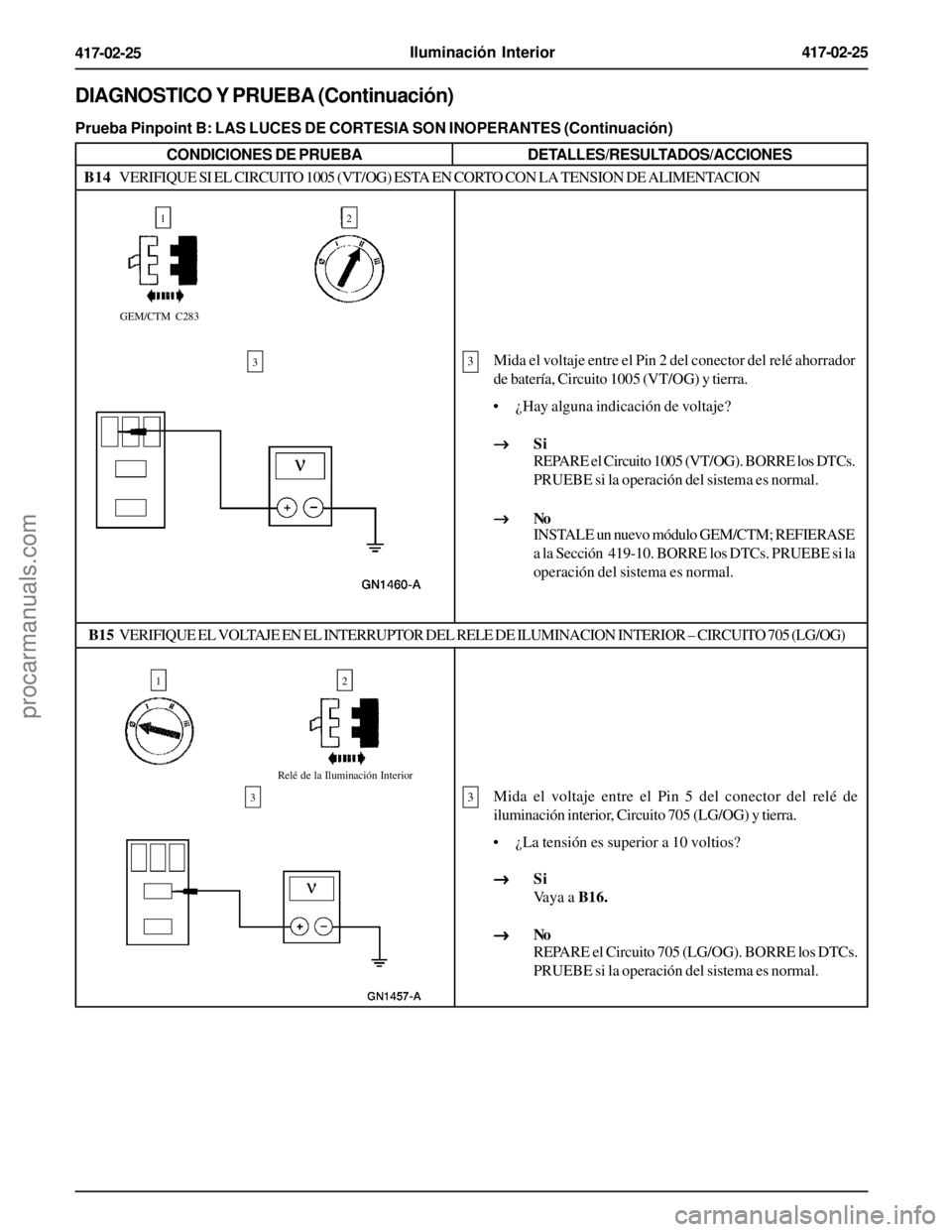 FORD EXPLORER 1995  Service Repair Manual Iluminación Interior417-02-25
417-02-25
DIAGNOSTICO Y PRUEBA (Continuación)
Prueba Pinpoint B: LAS LUCES DE CORTESIA SON INOPERANTES (Continuación)
CONDICIONES DE PRUEBADETALLES/RESULTADOS/ACCIONES