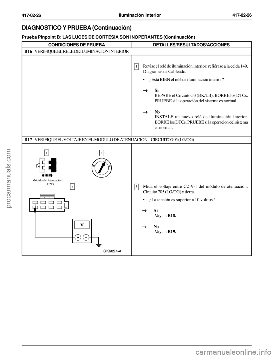 FORD EXPLORER 1995  Service Repair Manual Iluminación Interior417-02-26
417-02-26
DIAGNOSTICO Y PRUEBA (Continuación)
Prueba Pinpoint B: LAS LUCES DE CORTESIA SON INOPERANTES (Continuación)
CONDICIONES DE PRUEBADETALLES/RESULTADOS/ACCIONES