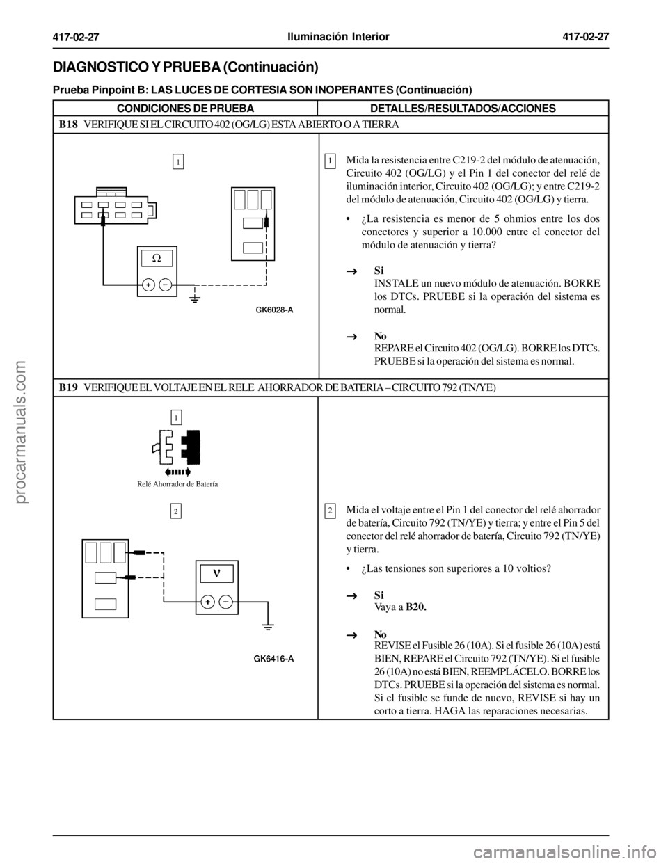 FORD EXPLORER 1995  Service Repair Manual Iluminación Interior417-02-27
417-02-27
DIAGNOSTICO Y PRUEBA (Continuación)
Prueba Pinpoint B: LAS LUCES DE CORTESIA SON INOPERANTES (Continuación)
CONDICIONES DE PRUEBADETALLES/RESULTADOS/ACCIONES