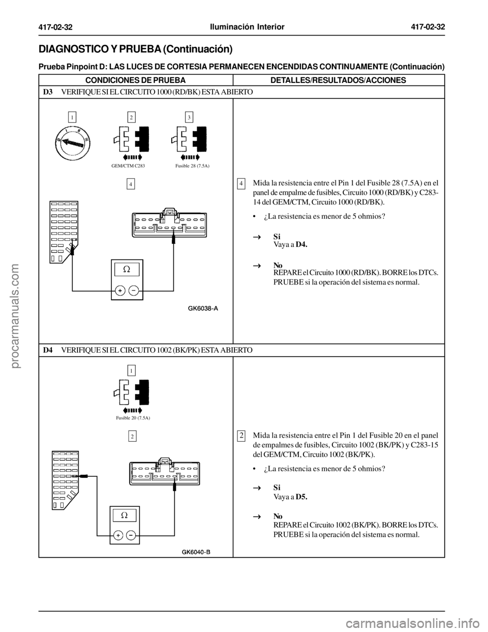 FORD EXPLORER 1995  Service Repair Manual Iluminación Interior417-02-32
417-02-32
DIAGNOSTICO Y PRUEBA (Continuación)
Prueba Pinpoint D: LAS LUCES DE CORTESIA PERMANECEN ENCENDIDAS CONTINUAMENTE (Continuación)
CONDICIONES DE PRUEBADETALLES