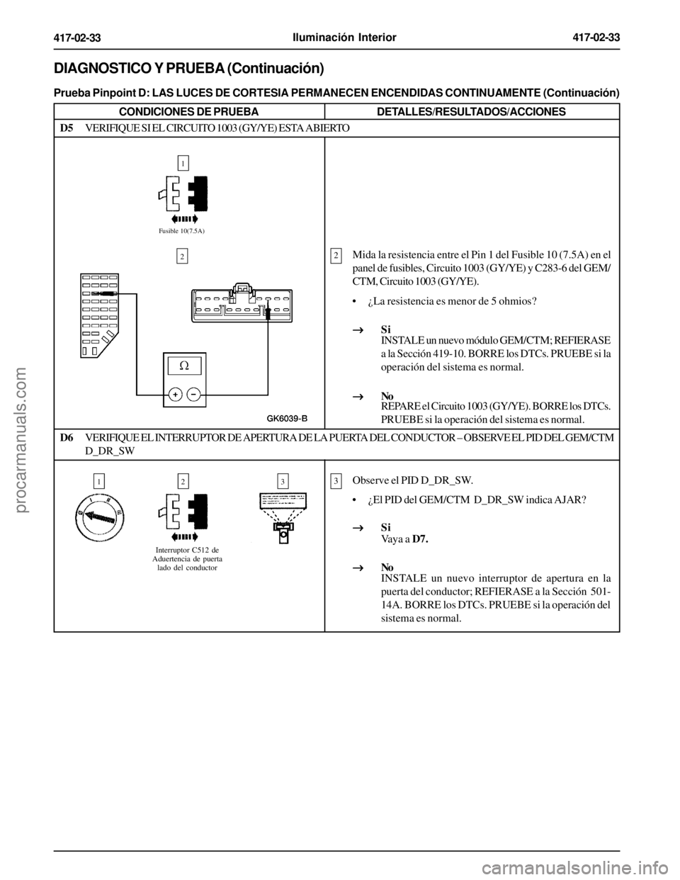 FORD EXPLORER 1995  Service Repair Manual Iluminación Interior417-02-33
417-02-33
DIAGNOSTICO Y PRUEBA (Continuación)
Prueba Pinpoint D: LAS LUCES DE CORTESIA PERMANECEN ENCENDIDAS CONTINUAMENTE (Continuación)
CONDICIONES DE PRUEBADETALLES