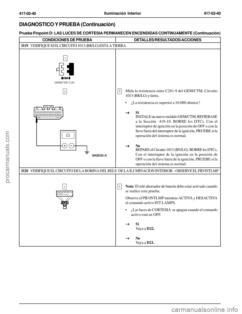 FORD EXPLORER 1995  Service Repair Manual Iluminación Interior417-02-40
417-02-40
DIAGNOSTICO Y PRUEBA (Continuación)
Prueba Pinpoint D: LAS LUCES DE CORTESIA PERMANECEN ENCENDIDAS CONTINUAMENTE (Continuación)
CONDICIONES DE PRUEBADETALLES