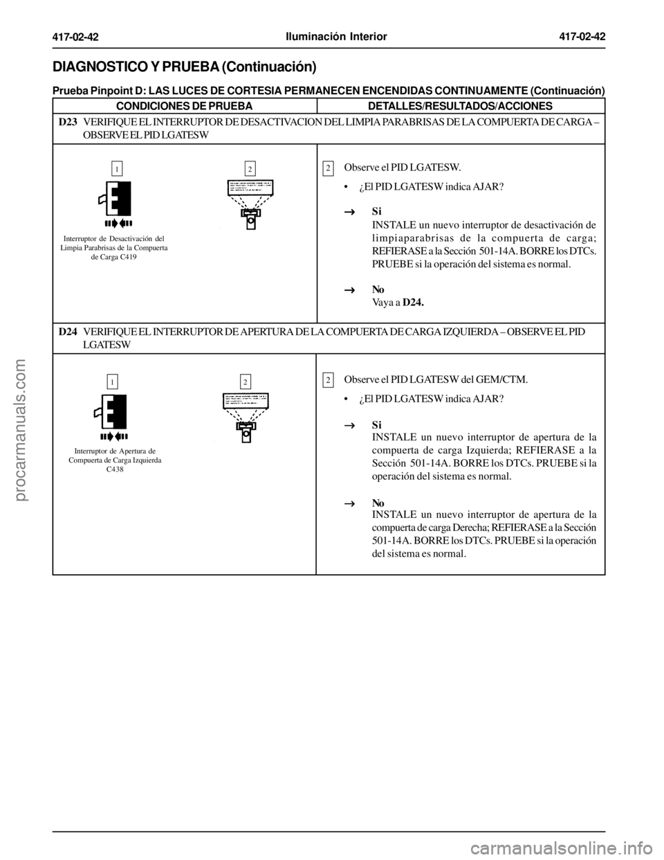 FORD EXPLORER 1995  Service Repair Manual Iluminación Interior417-02-42
417-02-42
DIAGNOSTICO Y PRUEBA (Continuación)
Prueba Pinpoint D: LAS LUCES DE CORTESIA PERMANECEN ENCENDIDAS CONTINUAMENTE (Continuación)
CONDICIONES DE PRUEBADETALLES