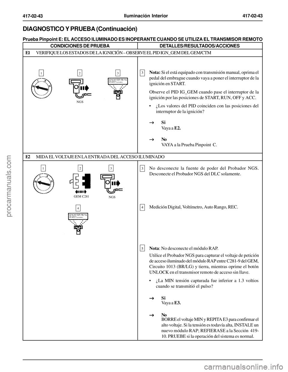FORD EXPLORER 1995  Service Repair Manual Iluminación Interior417-02-43
417-02-43
DIAGNOSTICO Y PRUEBA (Continuación)
Prueba Pinpoint E: EL ACCESO ILUMINADO ES INOPERANTE CUANDO SE UTILIZA EL TRANSMISOR REMOTO
CONDICIONES DE PRUEBADETALLES/