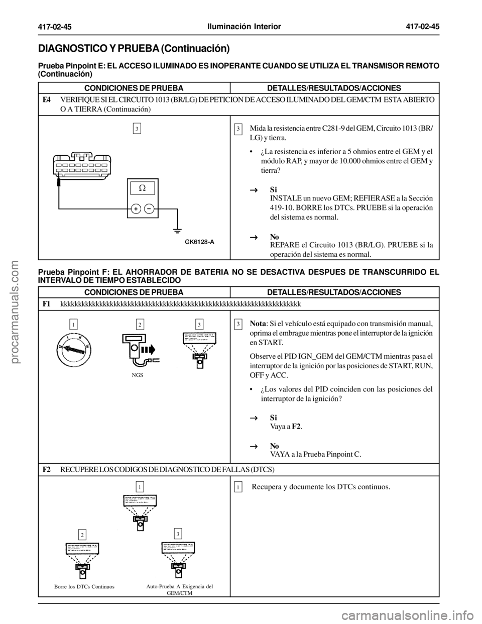 FORD EXPLORER 1995  Service Repair Manual Iluminación Interior417-02-45
417-02-45
DIAGNOSTICO Y PRUEBA (Continuación)
Prueba Pinpoint E: EL ACCESO ILUMINADO ES INOPERANTE CUANDO SE UTILIZA EL TRANSMISOR REMOTO
(Continuación)
CONDICIONES DE