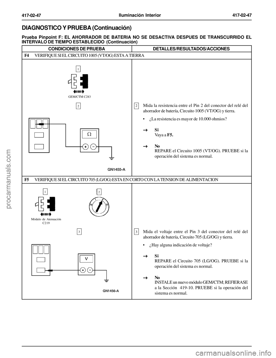 FORD EXPLORER 1995  Service Repair Manual Iluminación Interior417-02-47
417-02-47
DIAGNOSTICO Y PRUEBA (Continuación)
Prueba Pinpoint F: EL AHORRADOR DE BATERIA NO SE DESACTIVA DESPUES DE TRANSCURRIDO EL
INTERVALO DE TIEMPO ESTABLECIDO  (Co