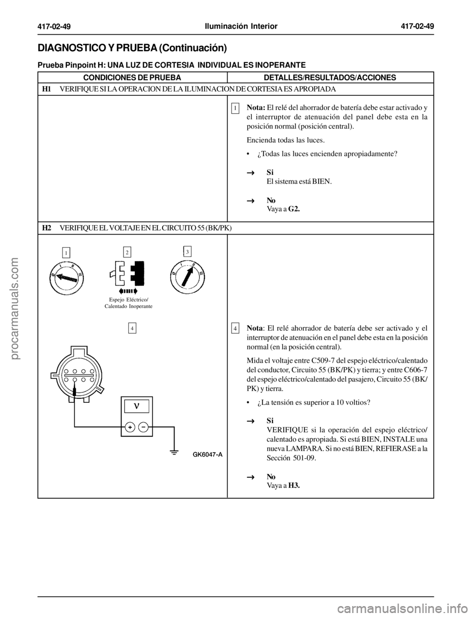 FORD EXPLORER 1995  Service Repair Manual Iluminación Interior417-02-49
417-02-49
DIAGNOSTICO Y PRUEBA (Continuación)
Prueba Pinpoint H: UNA LUZ DE CORTESIA  INDIVIDUAL ES INOPERANTE
CONDICIONES DE PRUEBADETALLES/RESULTADOS/ACCIONES
H1VERIF