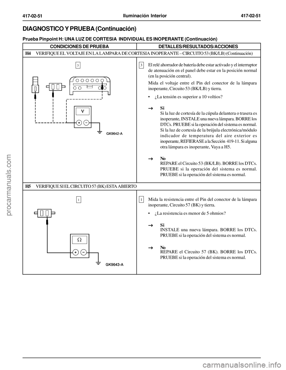 FORD EXPLORER 1995  Service Repair Manual Iluminación Interior417-02-51
417-02-51
DIAGNOSTICO Y PRUEBA (Continuación)
Prueba Pinpoint H: UNA LUZ DE CORTESIA  INDIVIDUAL ES INOPERANTE (Continuación)
CONDICIONES DE PRUEBADETALLES/RESULTADOS/