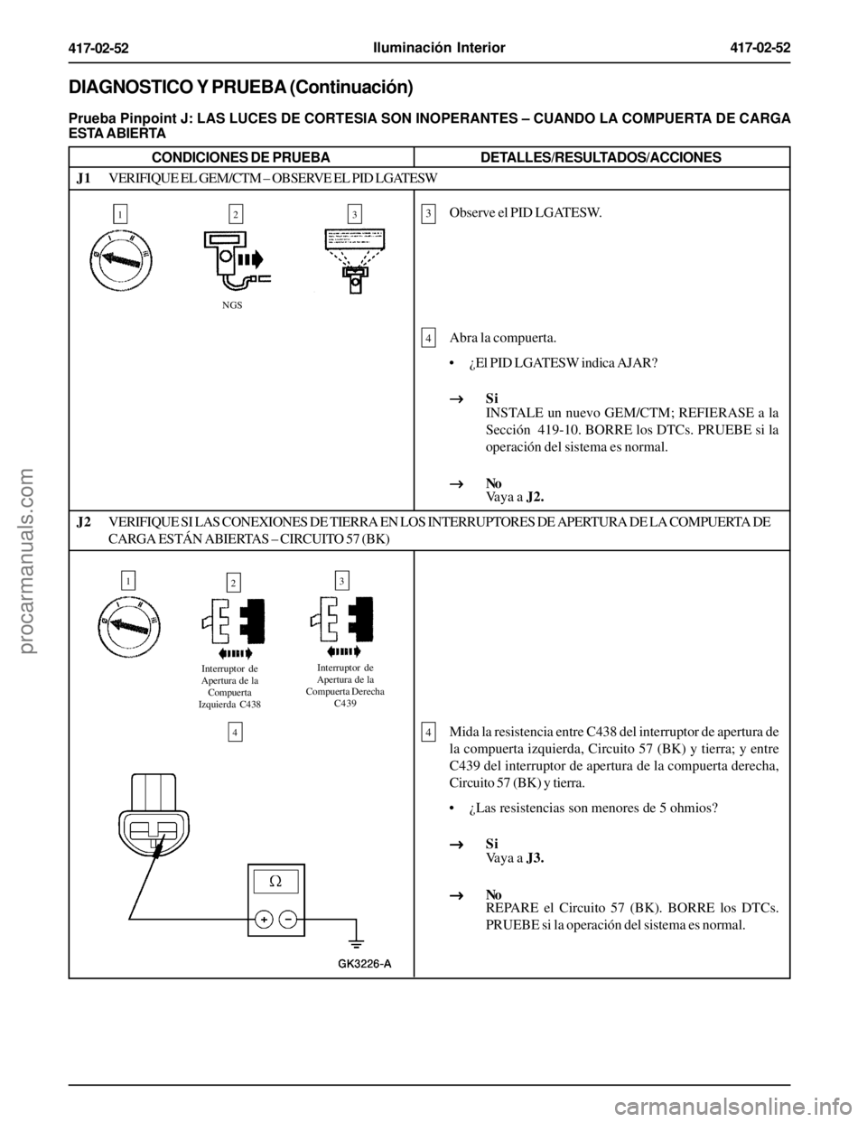 FORD EXPLORER 1995  Service Repair Manual Iluminación Interior417-02-52
417-02-52
DIAGNOSTICO Y PRUEBA (Continuación)
Prueba Pinpoint J: LAS LUCES DE CORTESIA SON INOPERANTES – CUANDO LA COMPUERTA DE CARGA
ESTA ABIERTA
CONDICIONES DE PRUE