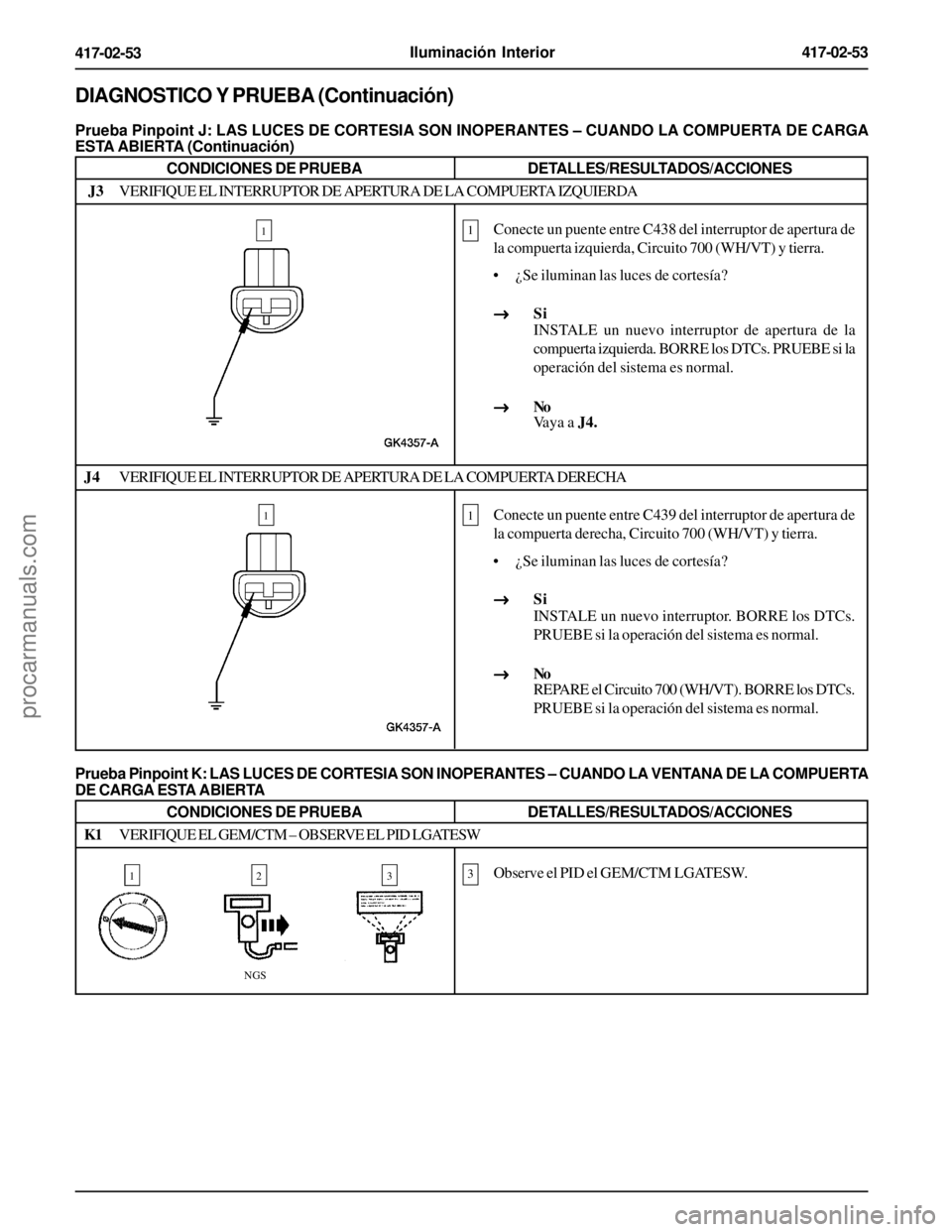 FORD EXPLORER 1995  Service Repair Manual Iluminación Interior417-02-53
417-02-53
DIAGNOSTICO Y PRUEBA (Continuación)
Prueba Pinpoint J: LAS LUCES DE CORTESIA SON INOPERANTES – CUANDO LA COMPUERTA DE CARGA
ESTA ABIERTA (Continuación)
CON