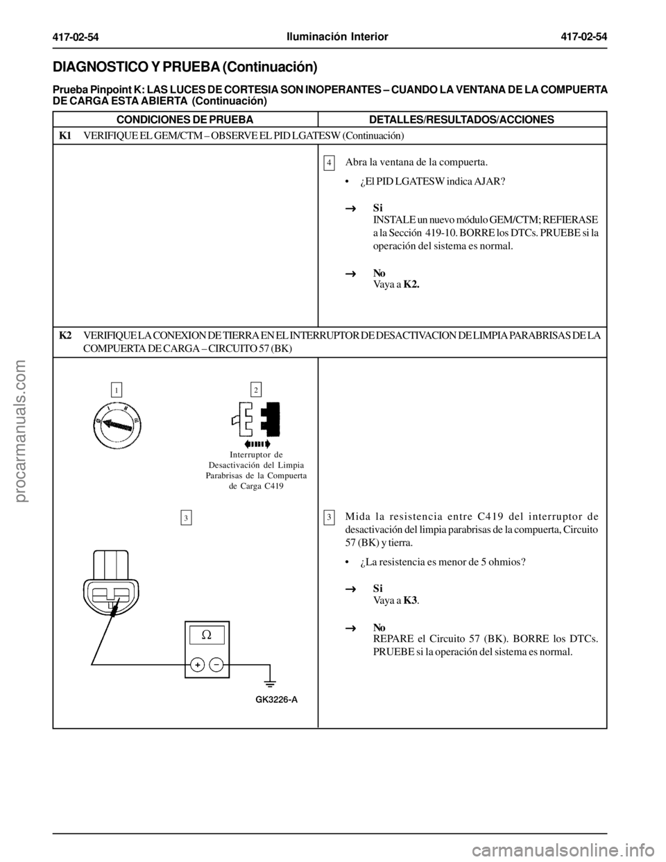 FORD EXPLORER 1995  Service Repair Manual Iluminación Interior417-02-54
417-02-54
DIAGNOSTICO Y PRUEBA (Continuación)
Prueba Pinpoint K: LAS LUCES DE CORTESIA SON INOPERANTES – CUANDO LA VENTANA DE LA COMPUERTA
DE CARGA ESTA ABIERTA  (Con
