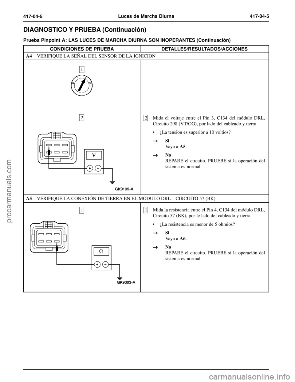 FORD EXPLORER 1995  Service Repair Manual Luces de Marcha Diurna417-04-5
417-04-5
Prueba Pinpoint A: LAS LUCES DE MARCHA DIURNA SON INOPERANTES (Continuación)
CONDICIONES DE PRUEBADETALLES/RESULTADOS/ACCIONES
A4VERIFIQUE LA SEÑAL DEL SENSOR