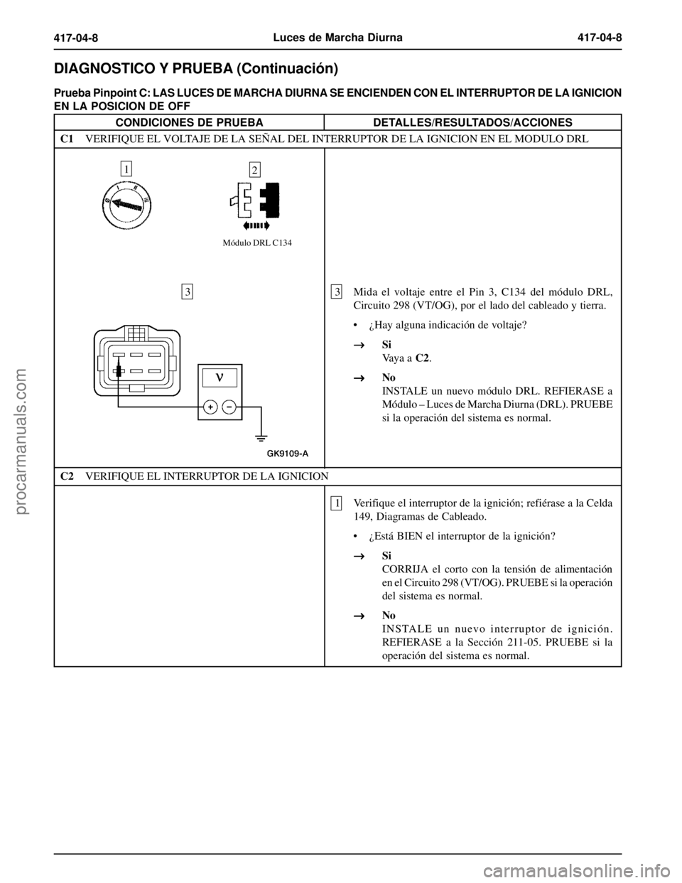 FORD EXPLORER 1995  Service Repair Manual Luces de Marcha Diurna417-04-8
417-04-8
Prueba Pinpoint C: LAS LUCES DE MARCHA DIURNA SE ENCIENDEN CON EL INTERRUPTOR DE LA IGNICION
EN LA POSICION DE OFF
CONDICIONES DE PRUEBADETALLES/RESULTADOS/ACCI