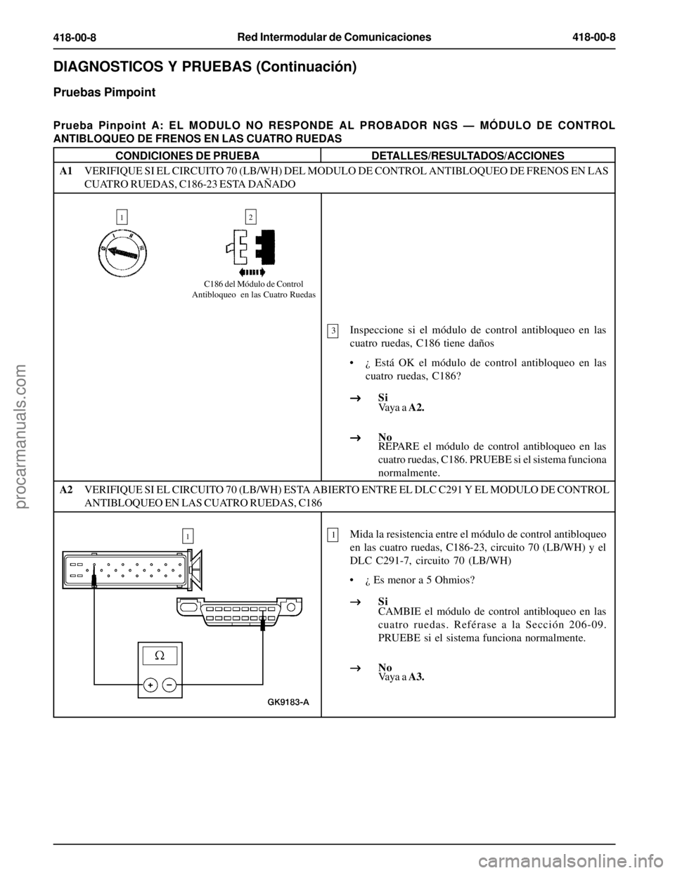 FORD EXPLORER 1995  Service Repair Manual Red Intermodular de Comunicaciones418-00-8
418-00-8
1Mida la resistencia entre el módulo de control antibloqueo
en las cuatro ruedas, C186-23, circuito 70 (LB/WH) y el
DLC C291-7, circuito 70 (LB/WH)