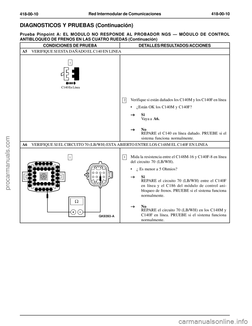 FORD EXPLORER 1995  Service Repair Manual Red Intermodular de Comunicaciones418-00-10
418-00-10
1Mida la resistencia entre el C148M-16 y C140F-8 en línea
del circuito 70 (LB/WH).
• ¿ Es menor a 5 Ohmios?
REPARE el circuito 70 (LB/WH) entr