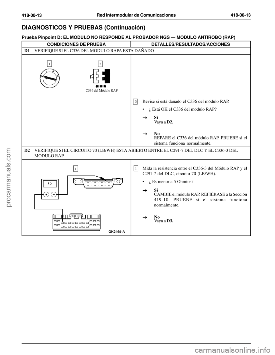 FORD EXPLORER 1995  Service Repair Manual Red Intermodular de Comunicaciones418-00-13
418-00-13
3Revise si está dañado el C336 del módulo RAP.
• ¿ Está OK el C336 del módulo RAP?
Vaya a D2.
REPARE el C336 del módulo RAP. PRUEBE si el
