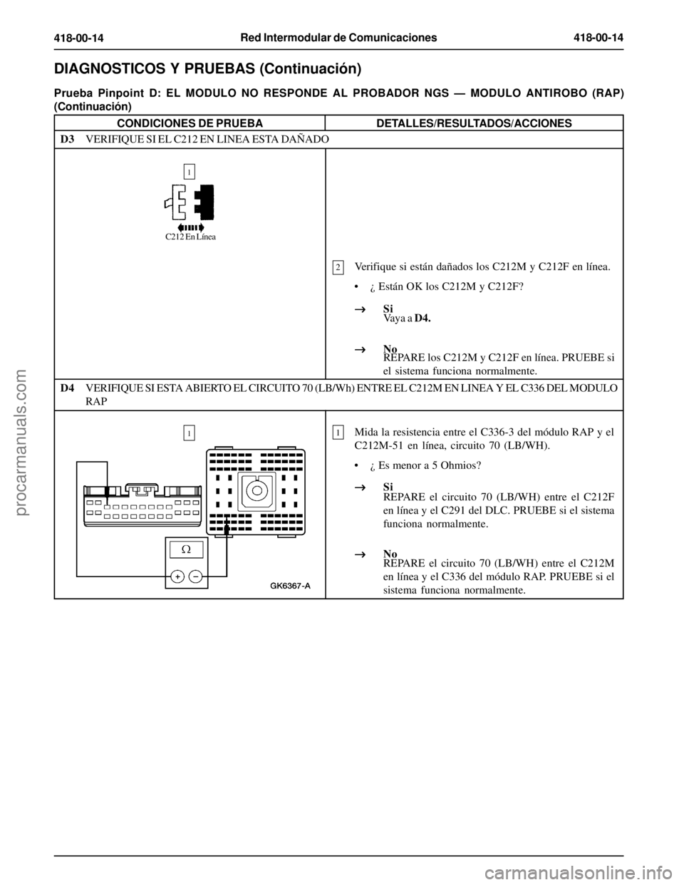 FORD EXPLORER 1995 Service Repair Manual Red Intermodular de Comunicaciones418-00-14
418-00-14
1Mida la resistencia entre el C336-3 del módulo RAP y el
C212M-51 en línea, circuito 70 (LB/WH).
• ¿ Es menor a 5 Ohmios?
REPARE el circuito FORD EXPLORER 1995 Service Repair Manual Red Intermodular de Comunicaciones418-00-14
418-00-14
1Mida la resistencia entre el C336-3 del módulo RAP y el
C212M-51 en línea, circuito 70 (LB/WH).
• ¿ Es menor a 5 Ohmios?
REPARE el circuito