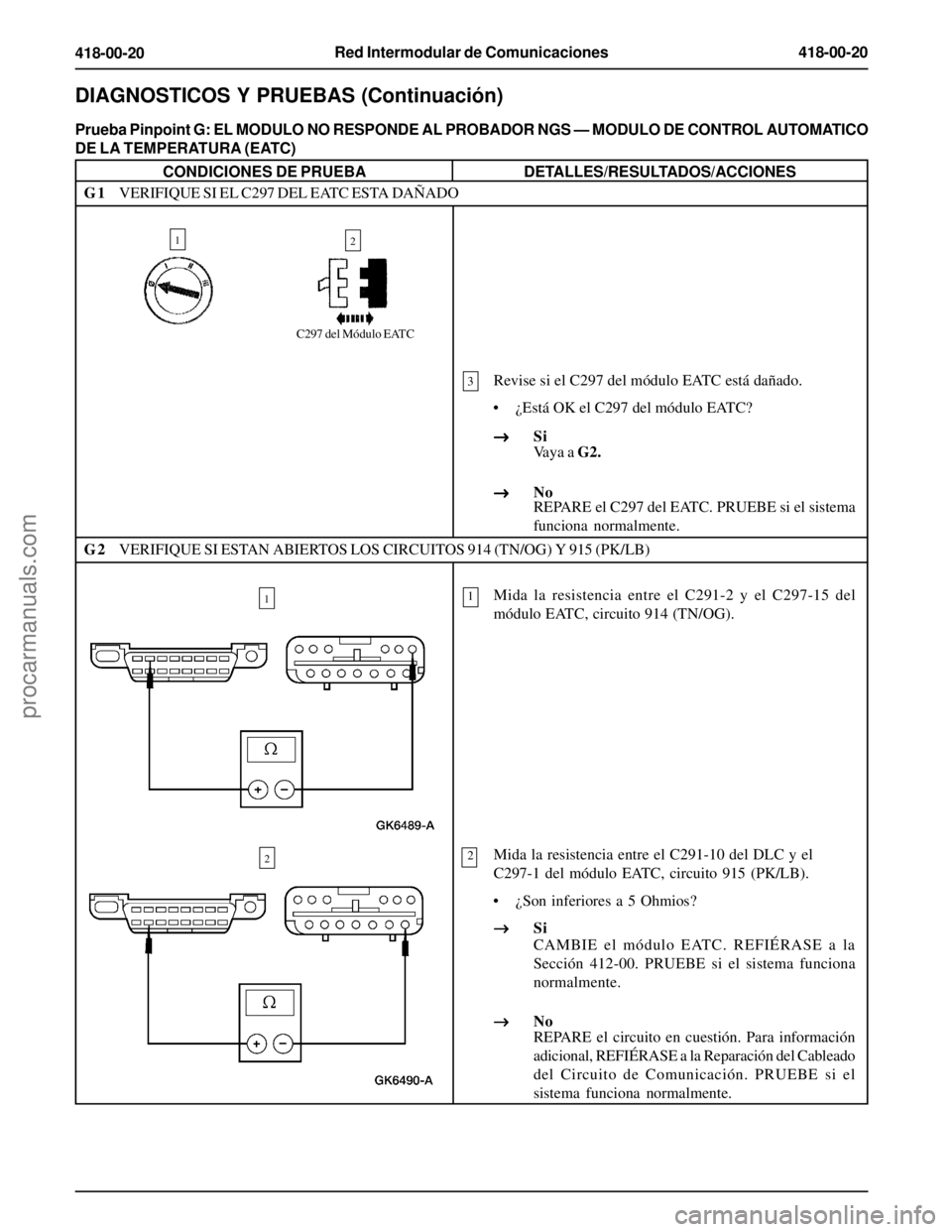 FORD EXPLORER 1995 Service Repair Manual Red Intermodular de Comunicaciones418-00-20
418-00-20
1Mida la resistencia entre el C291-2 y el C297-15 del
módulo EATC, circuito 914 (TN/OG).
2Mida la resistencia entre el C291-10 del DLC y el
C297- FORD EXPLORER 1995 Service Repair Manual Red Intermodular de Comunicaciones418-00-20
418-00-20
1Mida la resistencia entre el C291-2 y el C297-15 del
módulo EATC, circuito 914 (TN/OG).
2Mida la resistencia entre el C291-10 del DLC y el
C297-