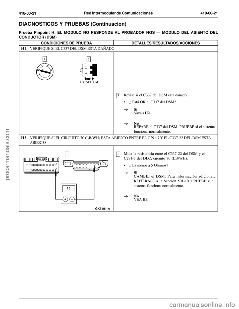 FORD EXPLORER 1995 Service Repair Manual Red Intermodular de Comunicaciones418-00-21
418-00-21
1Mida la resistencia entre el C337-22 del DSM y el
C291-7 del DLC, circuito 70 (LB/WH).
• ¿ Es menor a 5 Ohmios?
CAMBIE el DSM. Para informaci FORD EXPLORER 1995 Service Repair Manual Red Intermodular de Comunicaciones418-00-21
418-00-21
1Mida la resistencia entre el C337-22 del DSM y el
C291-7 del DLC, circuito 70 (LB/WH).
• ¿ Es menor a 5 Ohmios?
CAMBIE el DSM. Para informaci