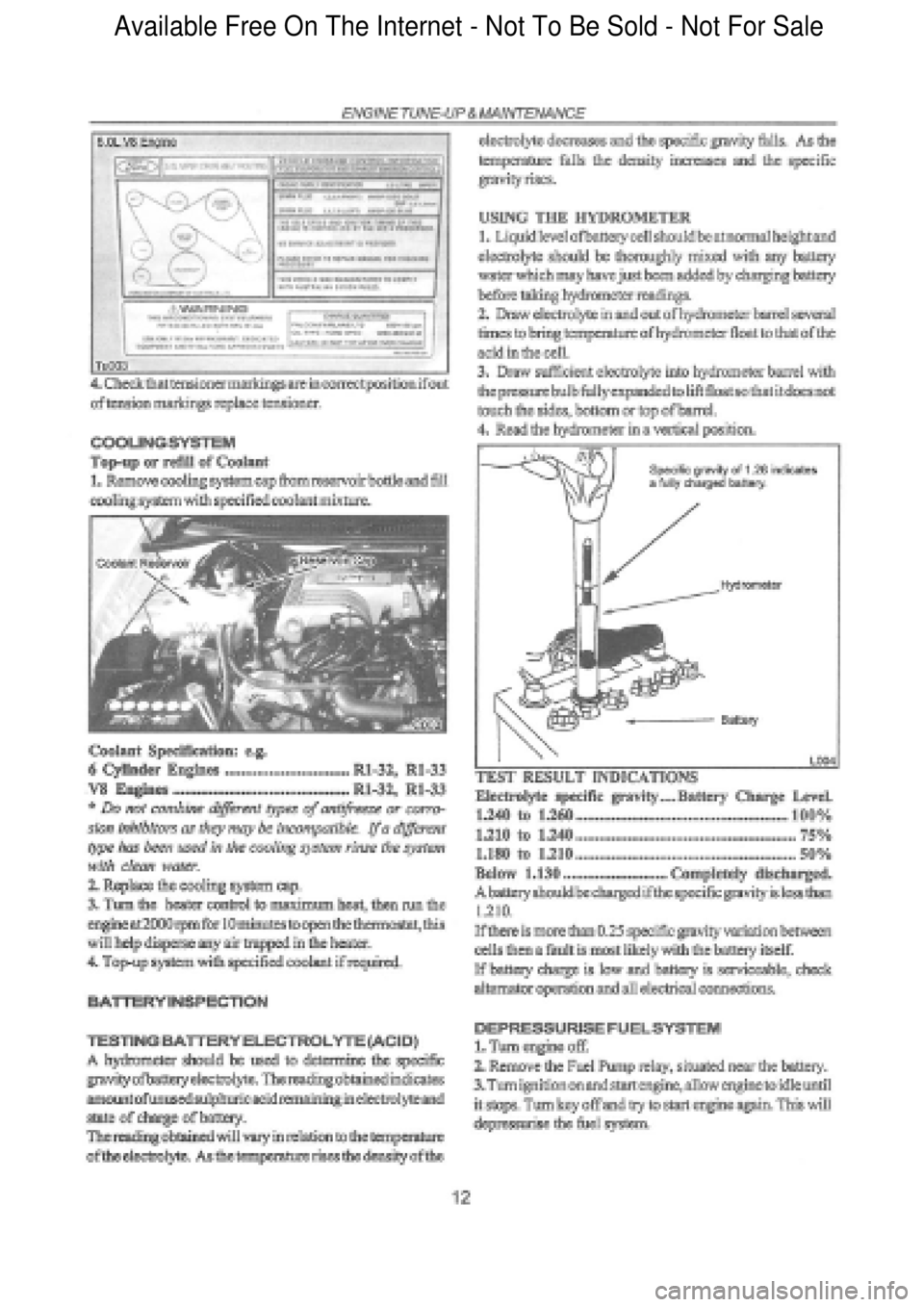FORD FALCON 1998 User Guide Available Free On The Internet - Not To Be Sold - Not For Sale FORD FALCON 1998 User Guide Available Free On The Internet - Not To Be Sold - Not For Sale