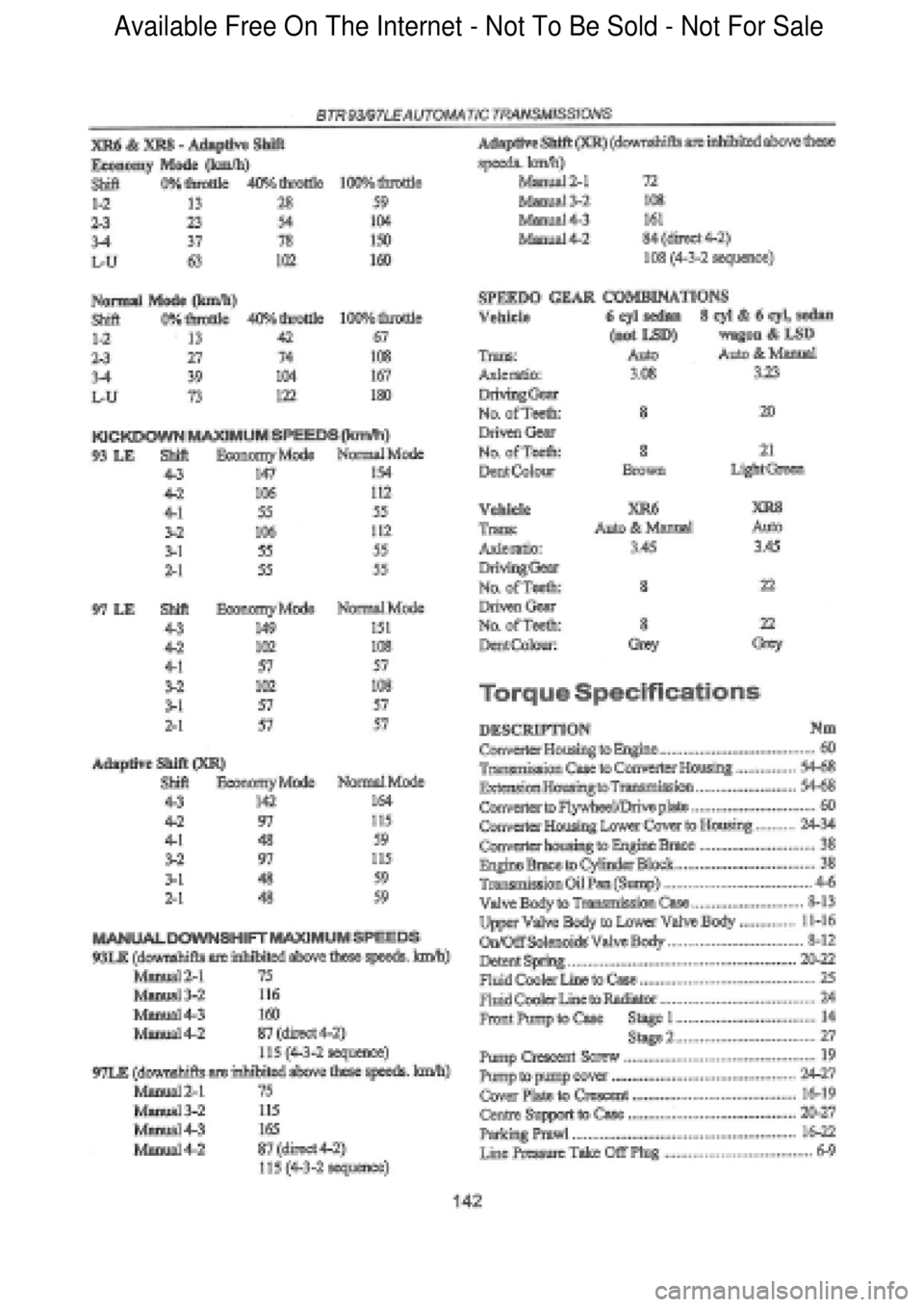 FORD FALCON 1998 Workshop Manual Available Free On The Internet - Not To Be Sold - Not For Sale FORD FALCON 1998 Workshop Manual Available Free On The Internet - Not To Be Sold - Not For Sale