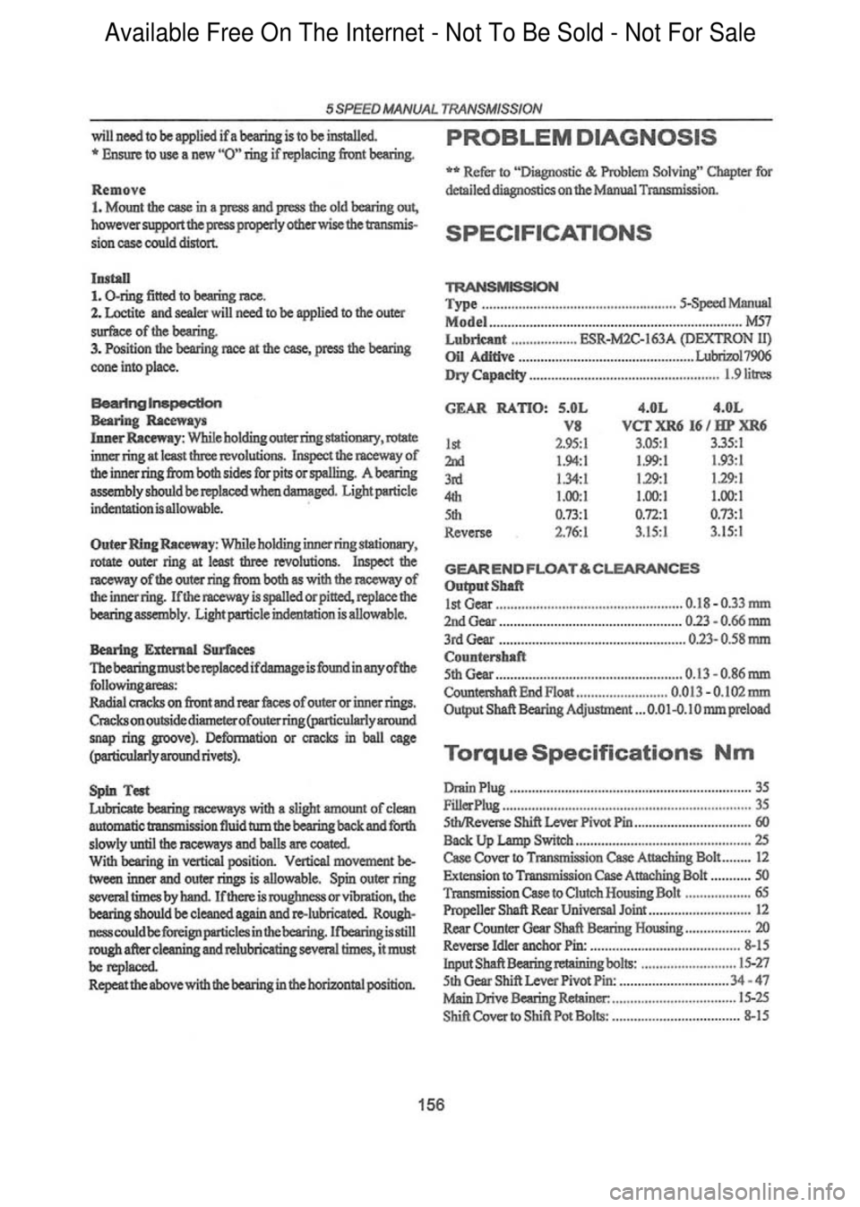 FORD FALCON 1998 Workshop Manual Available Free On The Internet - Not To Be Sold - Not For Sale FORD FALCON 1998 Workshop Manual Available Free On The Internet - Not To Be Sold - Not For Sale