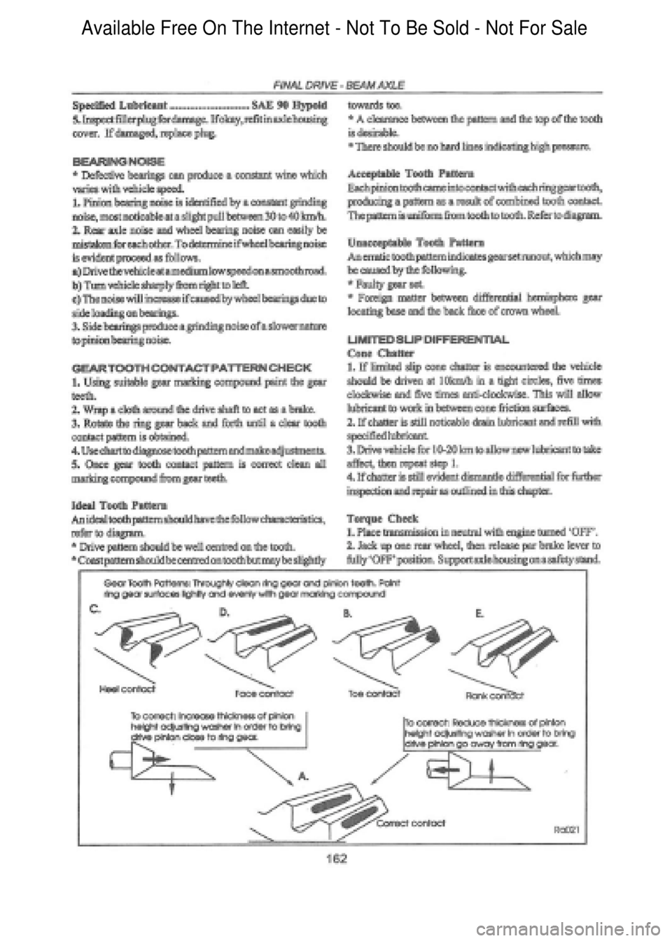 FORD FALCON 1998 Workshop Manual Available Free On The Internet - Not To Be Sold - Not For Sale FORD FALCON 1998 Workshop Manual Available Free On The Internet - Not To Be Sold - Not For Sale