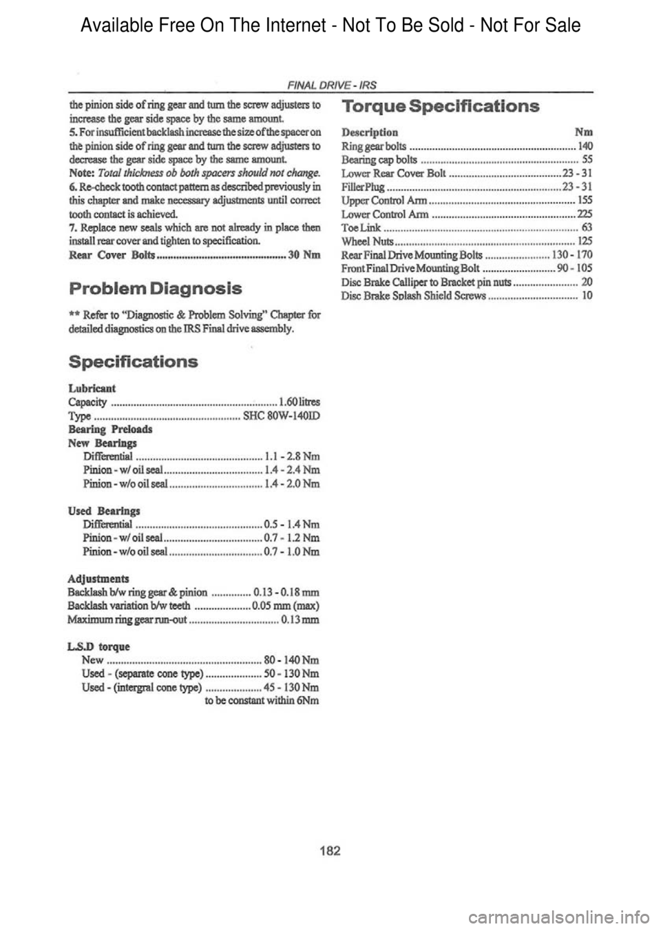 FORD FALCON 1998 Workshop Manual Available Free On The Internet - Not To Be Sold - Not For Sale FORD FALCON 1998 Workshop Manual Available Free On The Internet - Not To Be Sold - Not For Sale