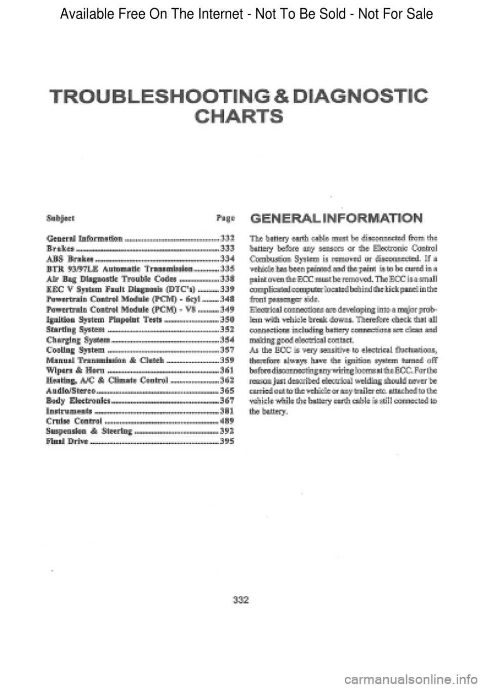 FORD FALCON 1998 Workshop Manual Available Free On The Internet - Not To Be Sold - Not For Sale FORD FALCON 1998 Workshop Manual Available Free On The Internet - Not To Be Sold - Not For Sale