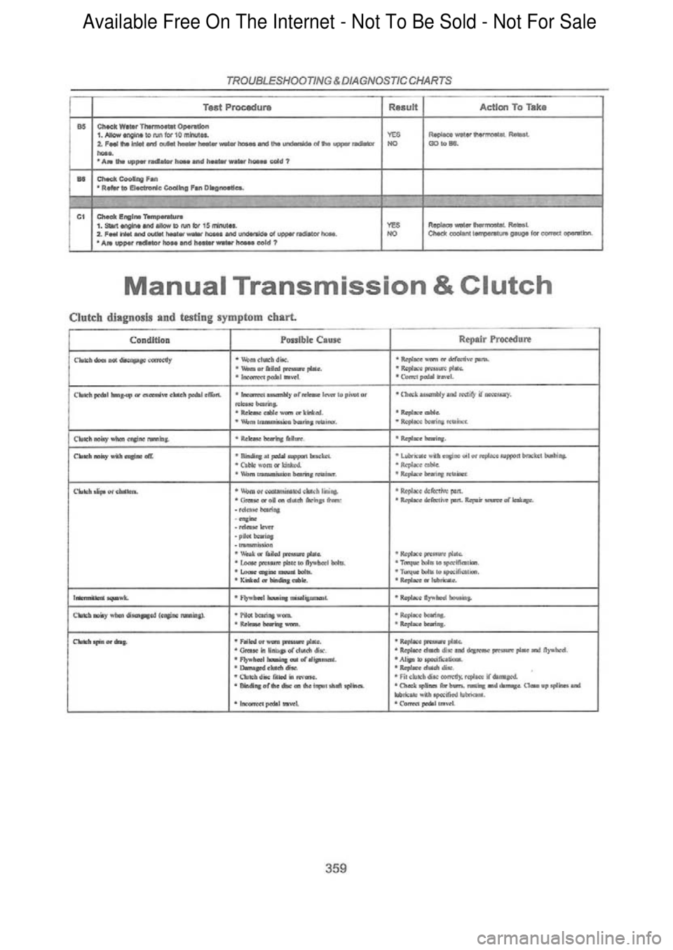 FORD FALCON 1998 Workshop Manual Available Free On The Internet - Not To Be Sold - Not For Sale FORD FALCON 1998 Workshop Manual Available Free On The Internet - Not To Be Sold - Not For Sale