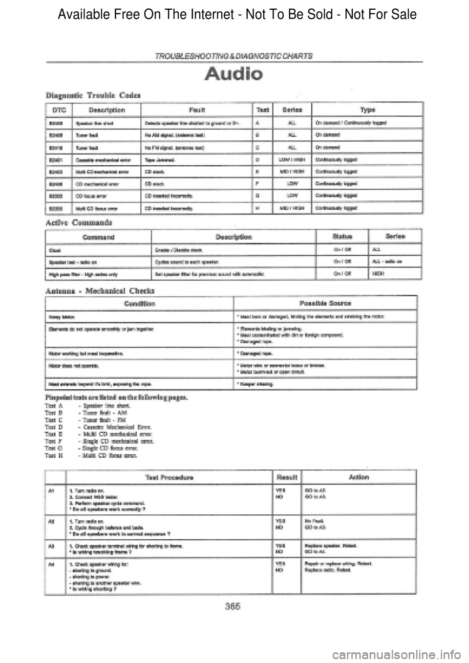 FORD FALCON 1998 Workshop Manual Available Free On The Internet - Not To Be Sold - Not For Sale FORD FALCON 1998 Workshop Manual Available Free On The Internet - Not To Be Sold - Not For Sale