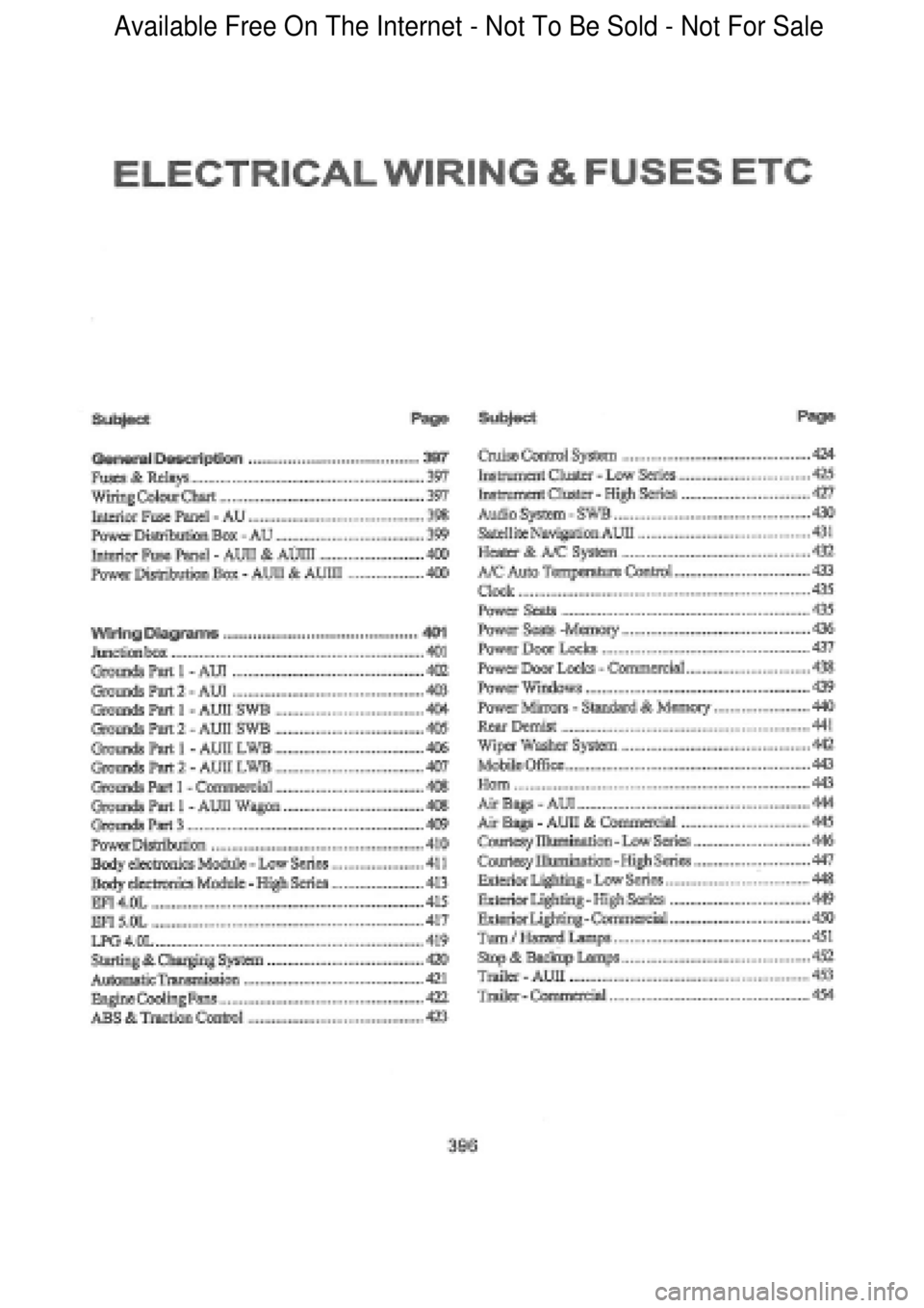 FORD FALCON 1998 Workshop Manual Available Free On The Internet - Not To Be Sold - Not For Sale FORD FALCON 1998 Workshop Manual Available Free On The Internet - Not To Be Sold - Not For Sale