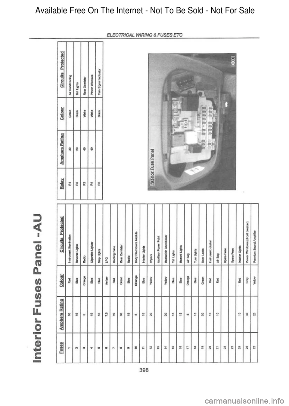 FORD FALCON 1998 Workshop Manual Available Free On The Internet - Not To Be Sold - Not For Sale FORD FALCON 1998 Workshop Manual Available Free On The Internet - Not To Be Sold - Not For Sale