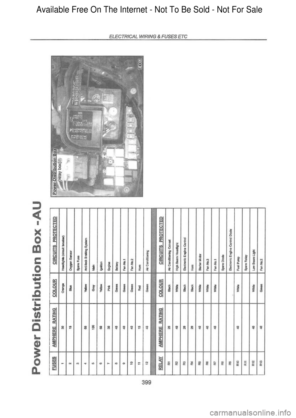 FORD FALCON 1998 Workshop Manual Available Free On The Internet - Not To Be Sold - Not For Sale FORD FALCON 1998 Workshop Manual Available Free On The Internet - Not To Be Sold - Not For Sale