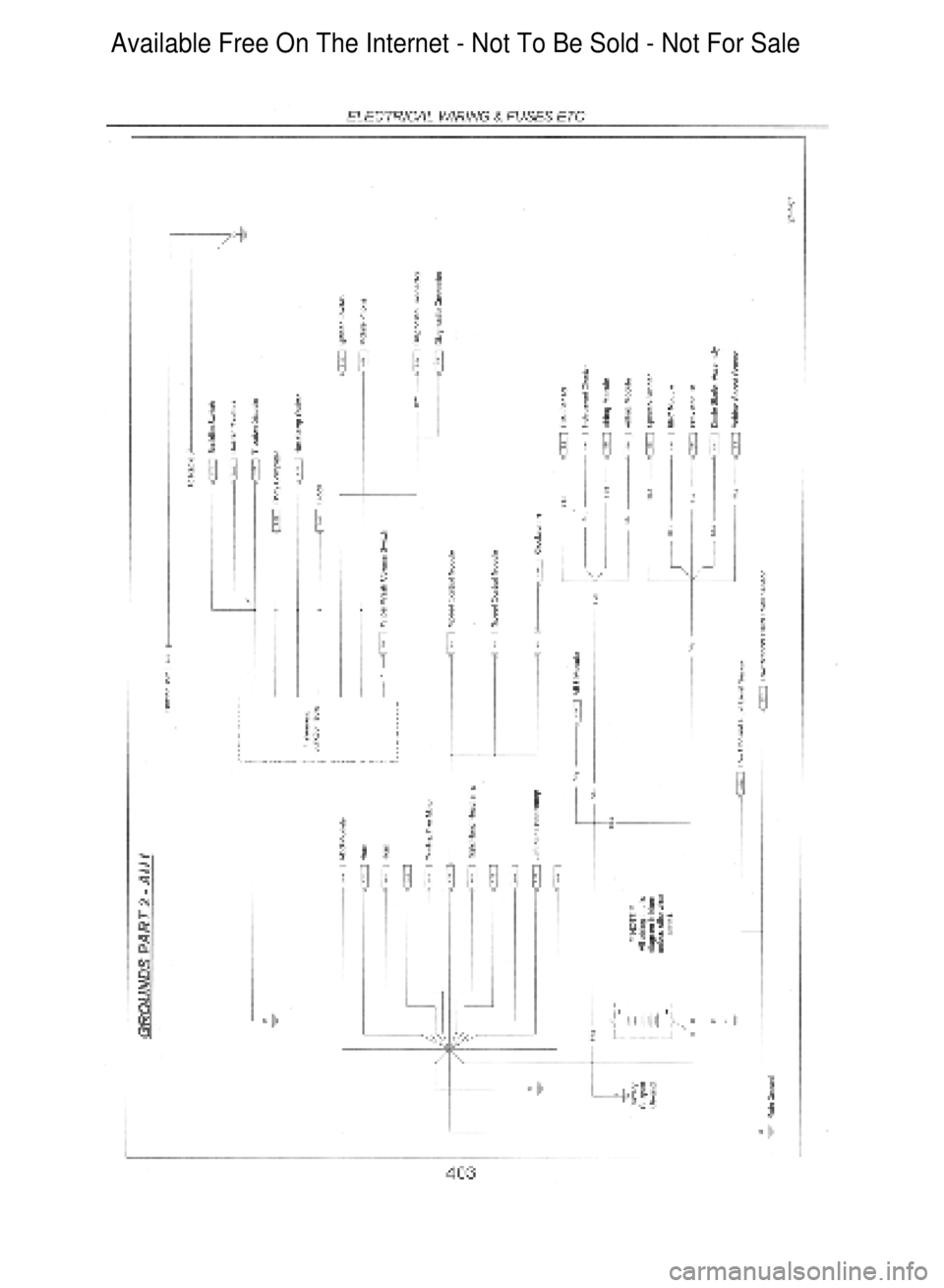 FORD FALCON 1998 Workshop Manual Available Free On The Internet - Not To Be Sold - Not For Sale FORD FALCON 1998 Workshop Manual Available Free On The Internet - Not To Be Sold - Not For Sale
