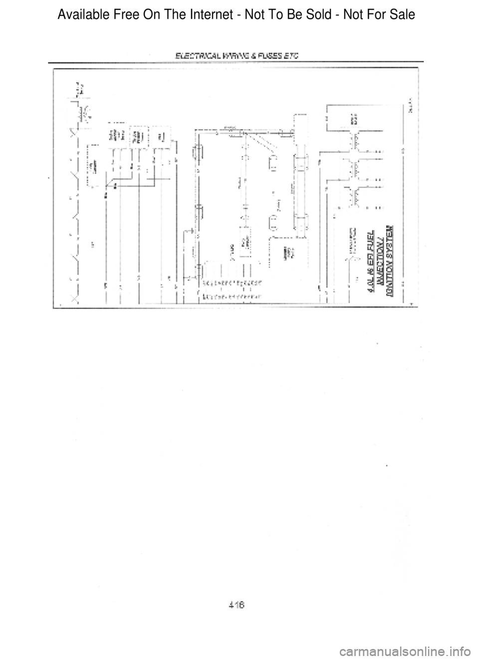 FORD FALCON 1998 Workshop Manual Available Free On The Internet - Not To Be Sold - Not For Sale FORD FALCON 1998 Workshop Manual Available Free On The Internet - Not To Be Sold - Not For Sale