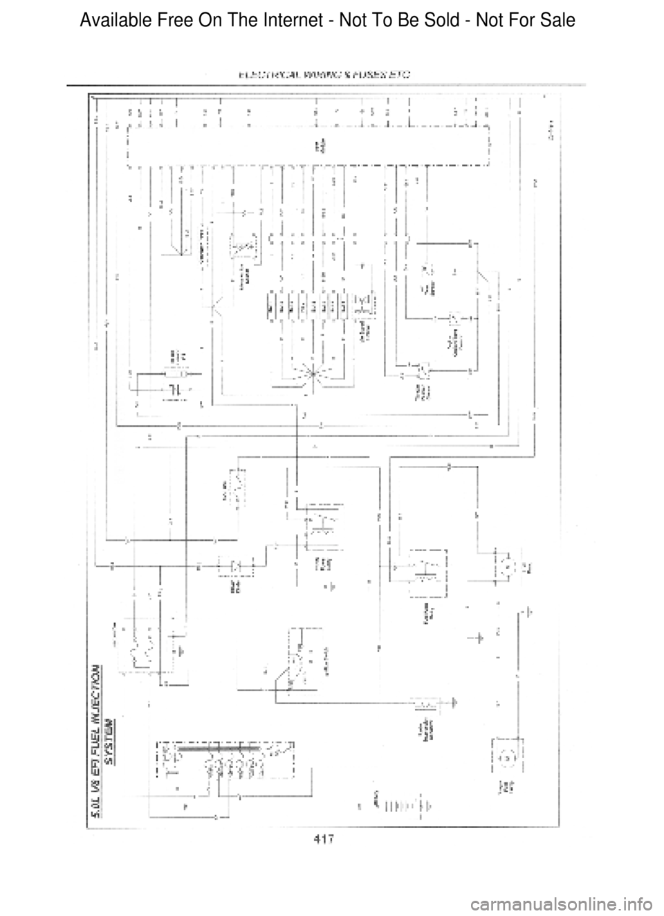 FORD FALCON 1998 Workshop Manual Available Free On The Internet - Not To Be Sold - Not For Sale FORD FALCON 1998 Workshop Manual Available Free On The Internet - Not To Be Sold - Not For Sale