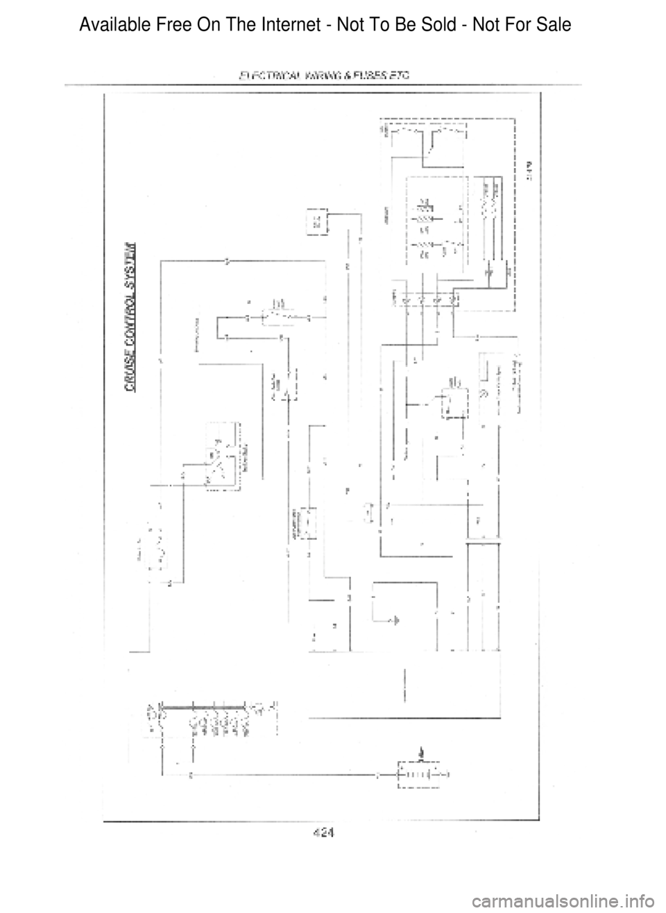 FORD FALCON 1998 Workshop Manual Available Free On The Internet - Not To Be Sold - Not For Sale FORD FALCON 1998 Workshop Manual Available Free On The Internet - Not To Be Sold - Not For Sale