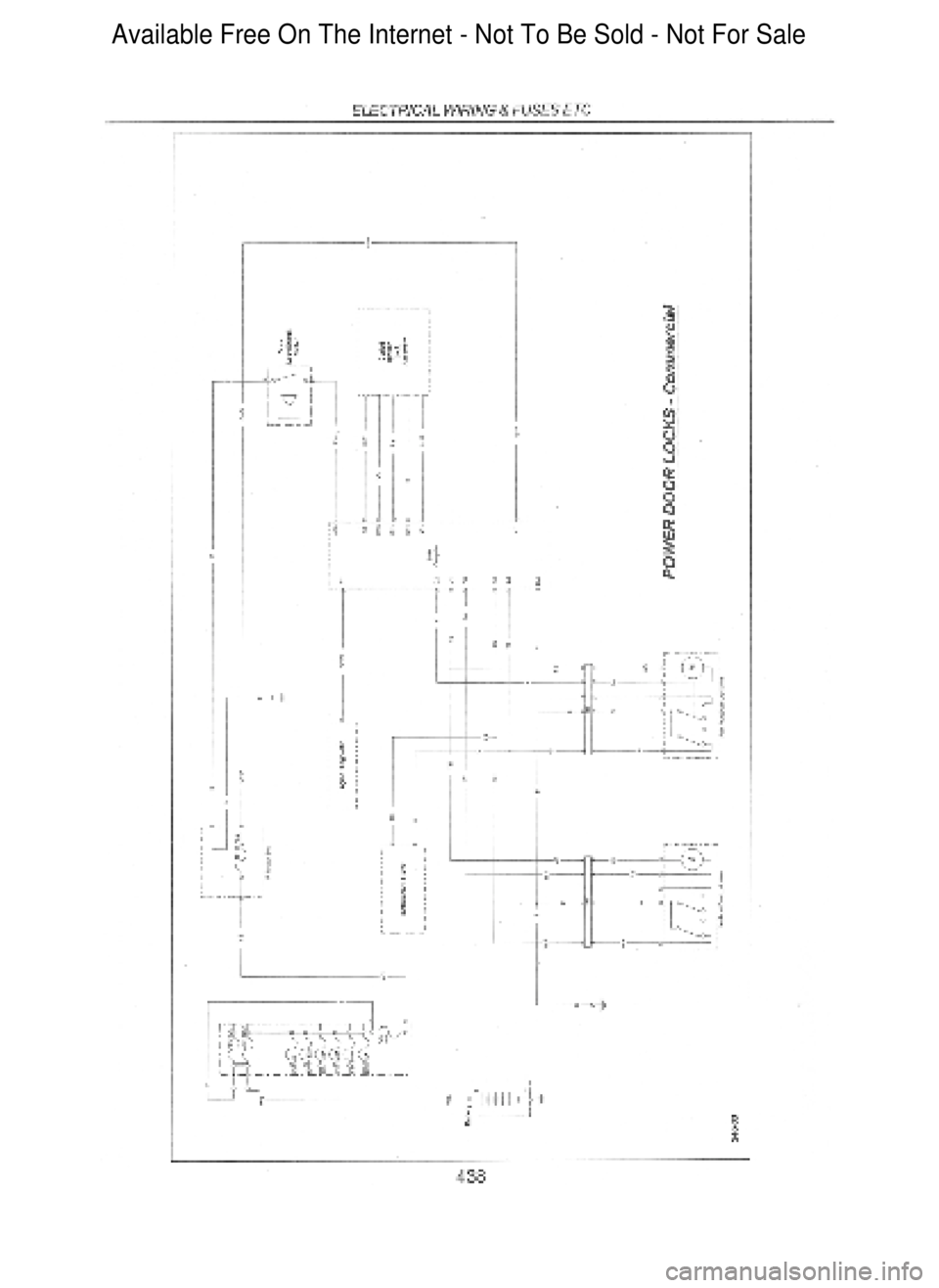 FORD FALCON 1998 Workshop Manual Available Free On The Internet - Not To Be Sold - Not For Sale FORD FALCON 1998 Workshop Manual Available Free On The Internet - Not To Be Sold - Not For Sale