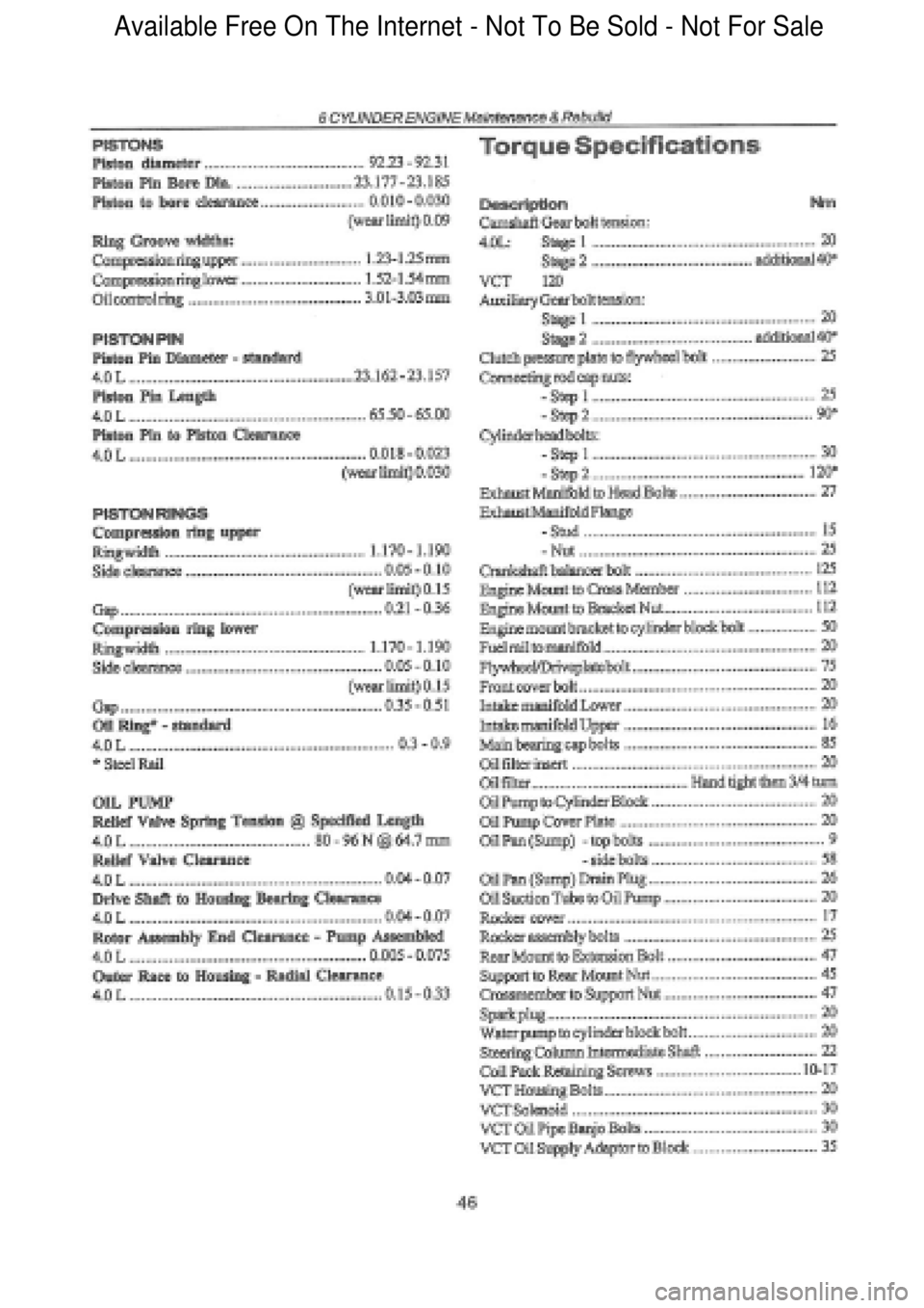 FORD FALCON 1998 Service Manual Available Free On The Internet - Not To Be Sold - Not For Sale FORD FALCON 1998 Service Manual Available Free On The Internet - Not To Be Sold - Not For Sale