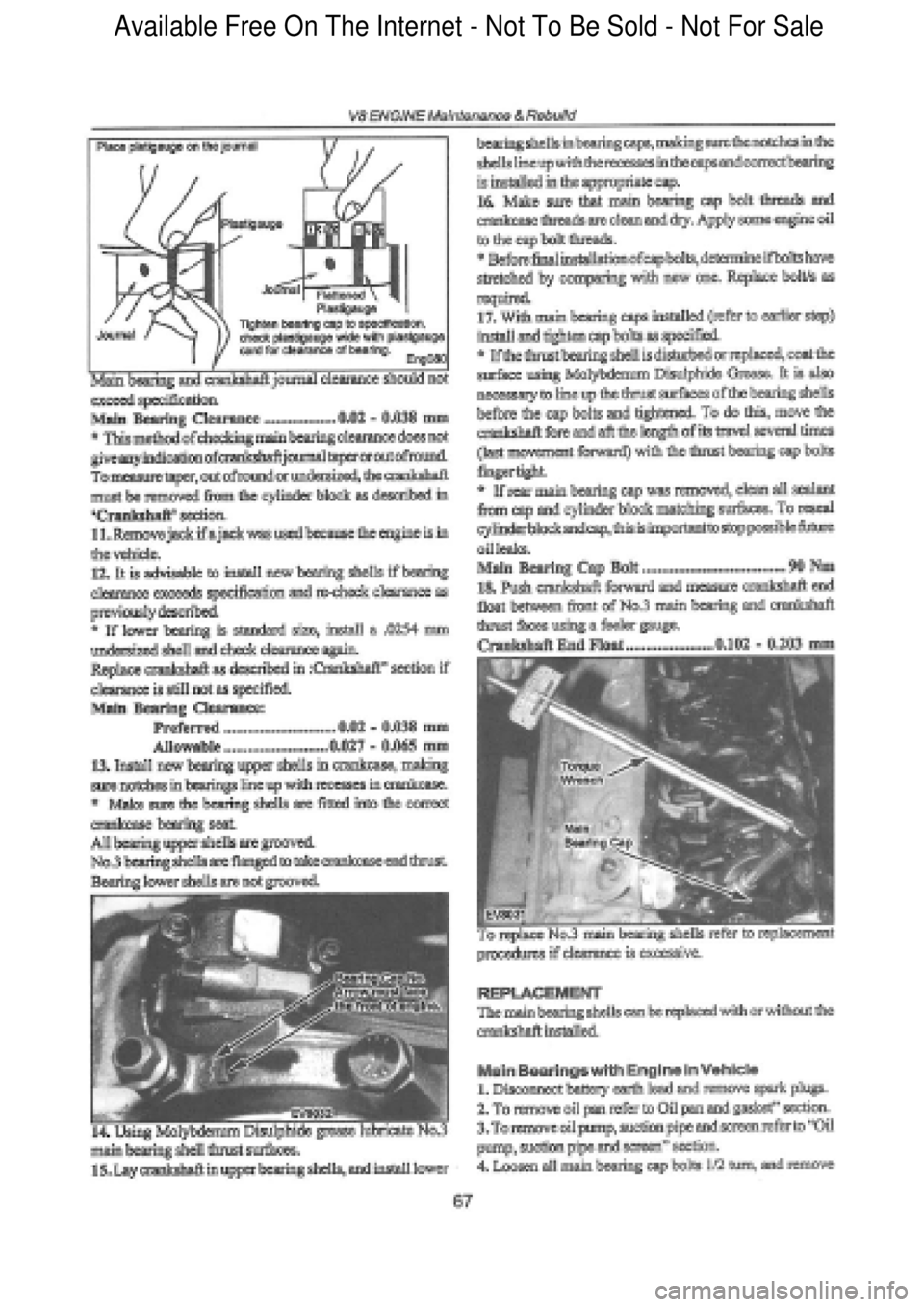 FORD FALCON 1998 Repair Manual Available Free On The Internet - Not To Be Sold - Not For Sale FORD FALCON 1998 Repair Manual Available Free On The Internet - Not To Be Sold - Not For Sale
