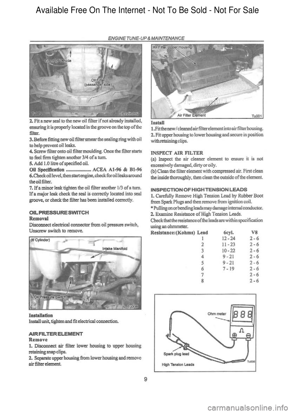 FORD FALCON 1998  Workshop Manual  Available Free On The Internet - Not To Be Sold - Not For Sale    