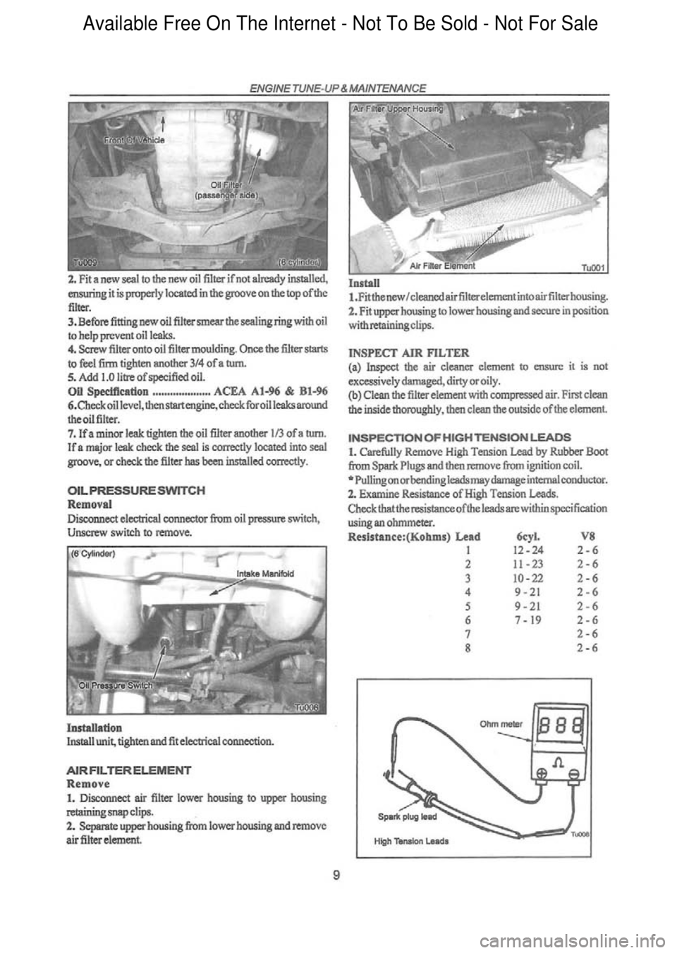FORD FALCON 1998 Workshop Manual Available Free On The Internet - Not To Be Sold - Not For Sale FORD FALCON 1998 Workshop Manual Available Free On The Internet - Not To Be Sold - Not For Sale