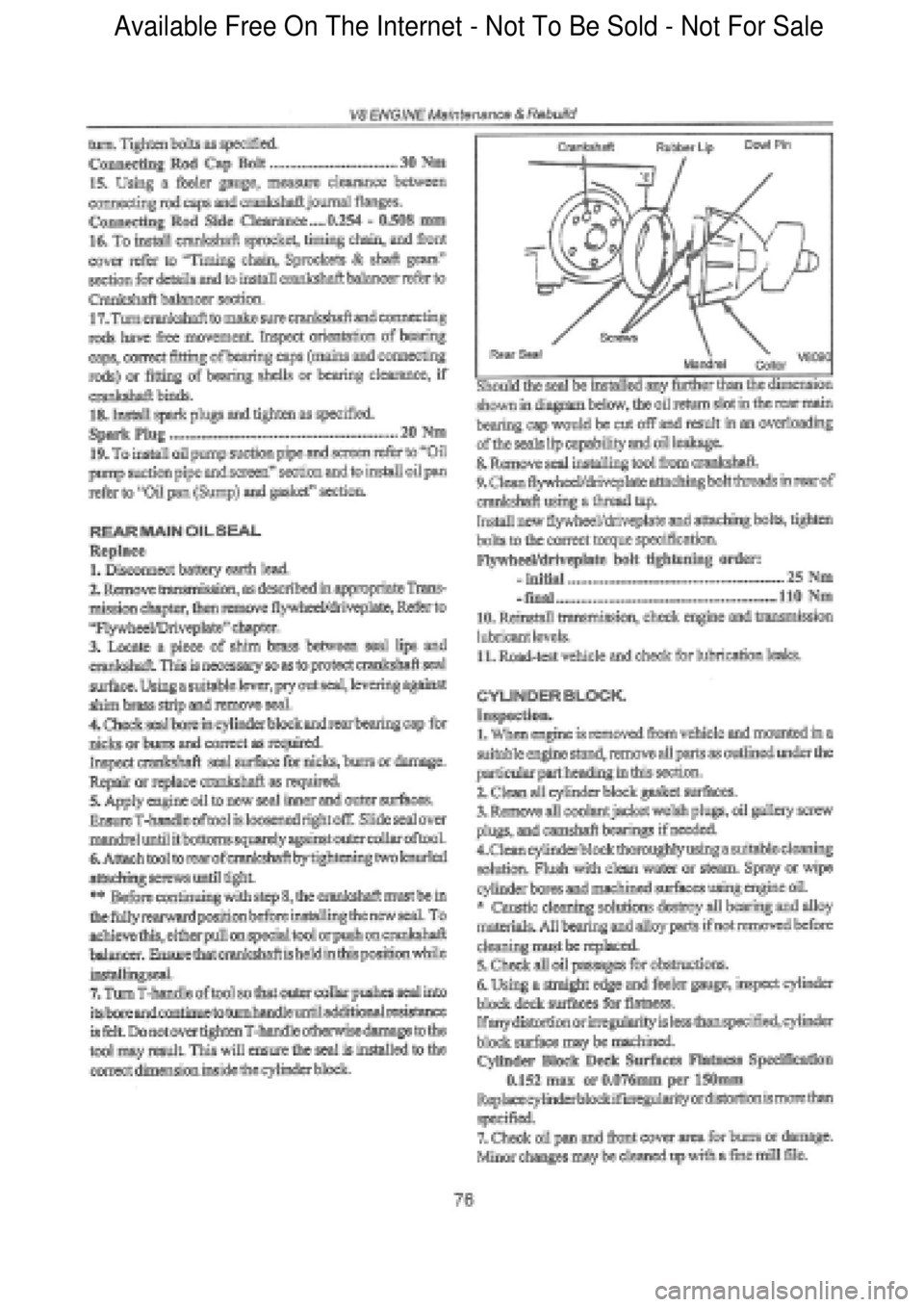 FORD FALCON 1998 Manual PDF Available Free On The Internet - Not To Be Sold - Not For Sale FORD FALCON 1998 Manual PDF Available Free On The Internet - Not To Be Sold - Not For Sale