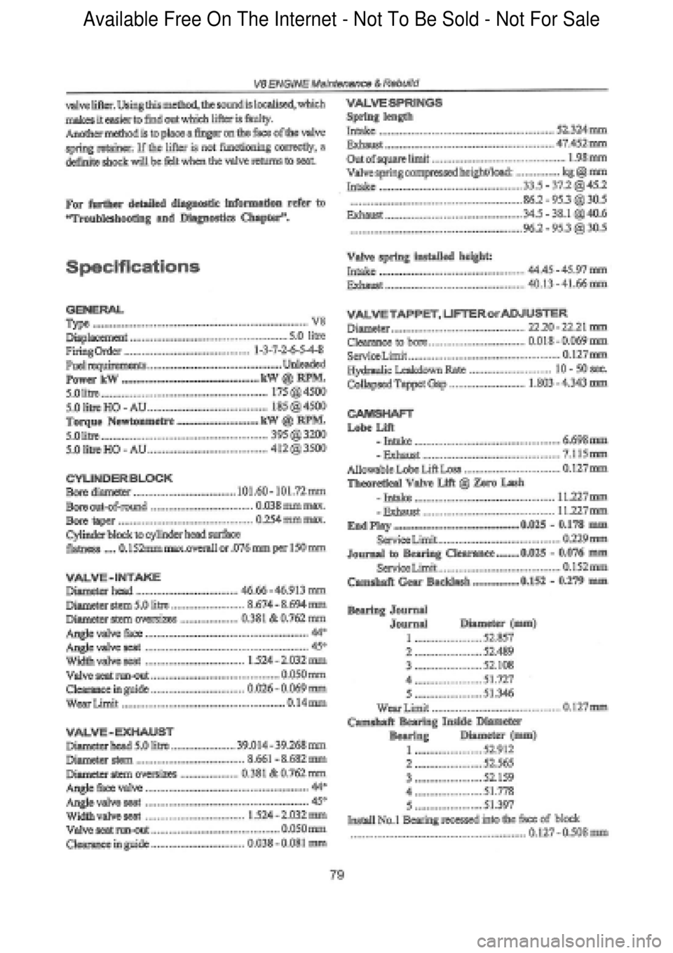 FORD FALCON 1998 Manual PDF Available Free On The Internet - Not To Be Sold - Not For Sale FORD FALCON 1998 Manual PDF Available Free On The Internet - Not To Be Sold - Not For Sale